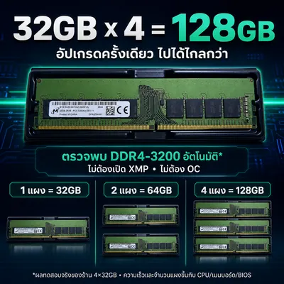 Micron RAM DDR4 3200 32GB ECC UDIMM 2Rx8 แรมคอม ชุด 64GB 128GB Dual Channel เมื่อใส่คู่ MTA18ASF4G72AZ-3G2B1